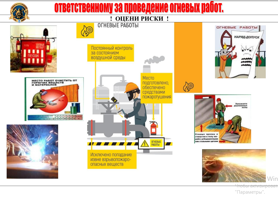 Огневые работы